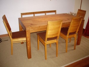 Essgruppe1